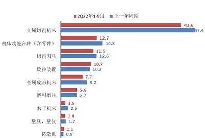 世界机床巨头密度最高！一个小园区如何扣紧全球产业链｜创新\